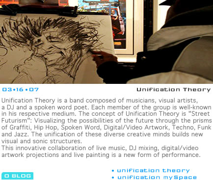 Unification Theory